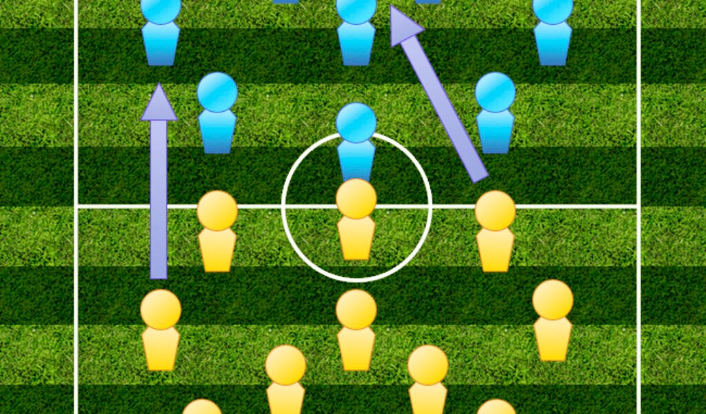 Pronósticos de fútbol