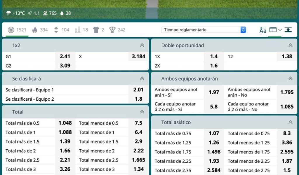 Pronósticos de fútbol