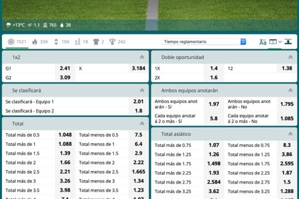 Pronósticos de fútbol