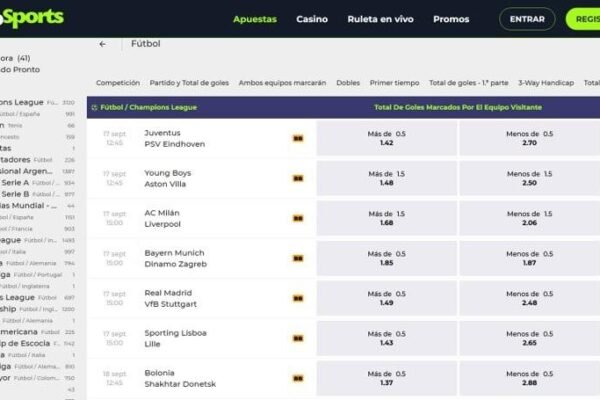 Pronósticos de futbol para hoy
