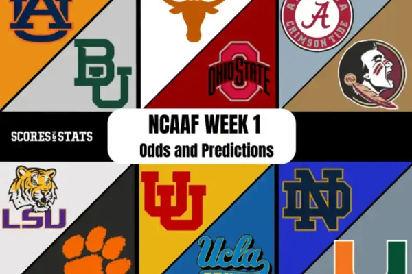 Mejores pronósticos de fútbol según:Algoritmo Matemático, Volumen de Apuestas, Tipsters Profesionales​