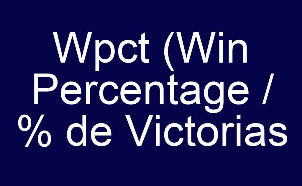 Wpct (Win Percentage / % de Victorias | BetSystem1x2