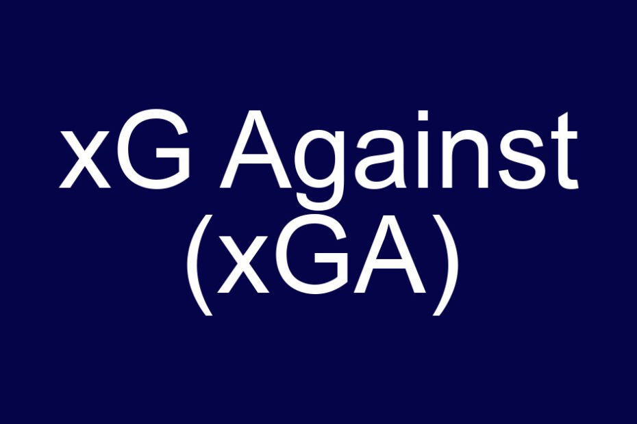 xG Against (xGA) | BetSystem1x2