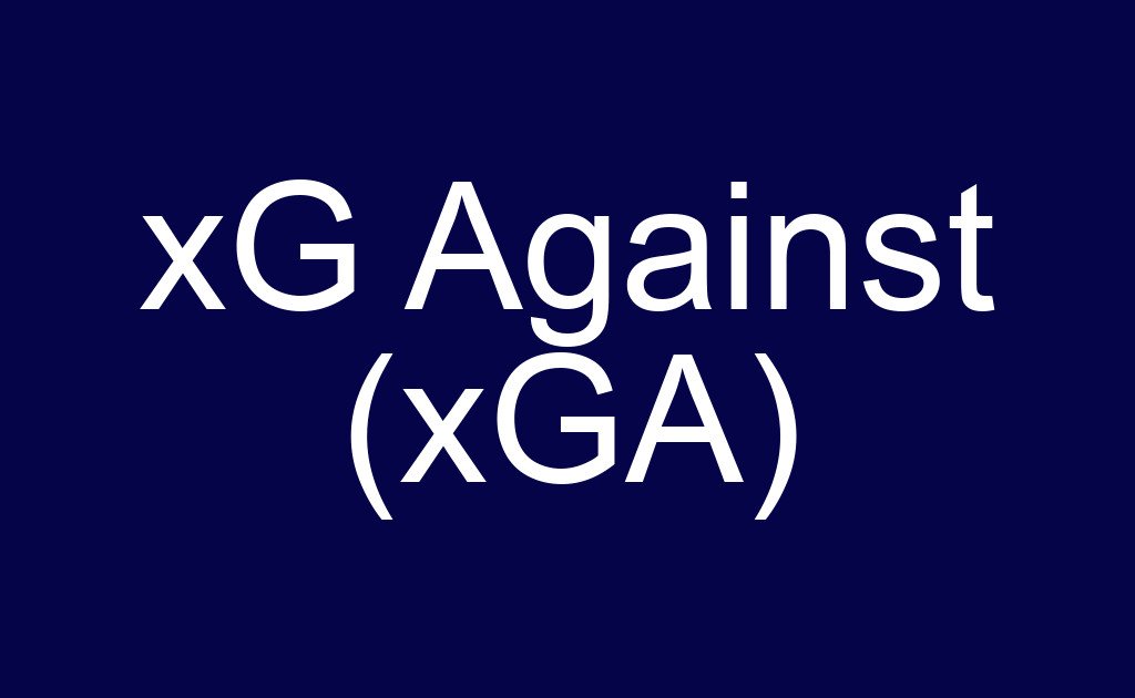 xG Against (xGA) | BetSystem1x2